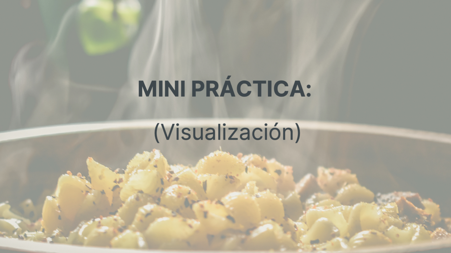 Mindful Eating: cómo comes importa